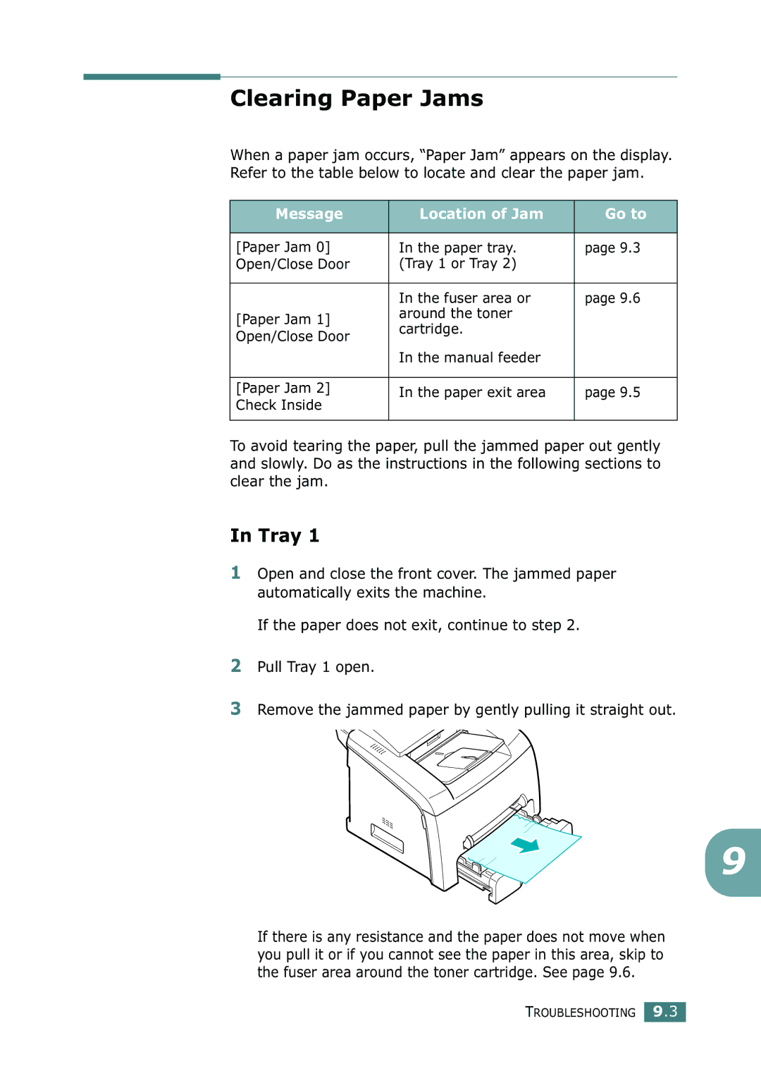 Samsung SF-755P manual Clearing Paper Jams, Tray, Message Location of Jam Go to 