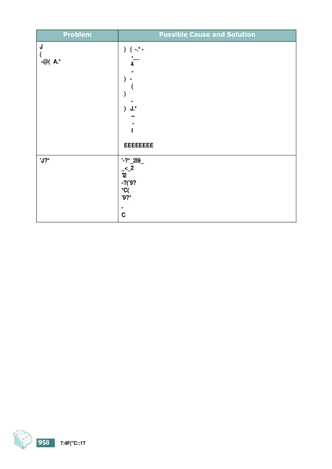 Samsung SF-755P manual Cant print when, Installed both Linux Print, Symbolic link to lpr printing command, which is, End 