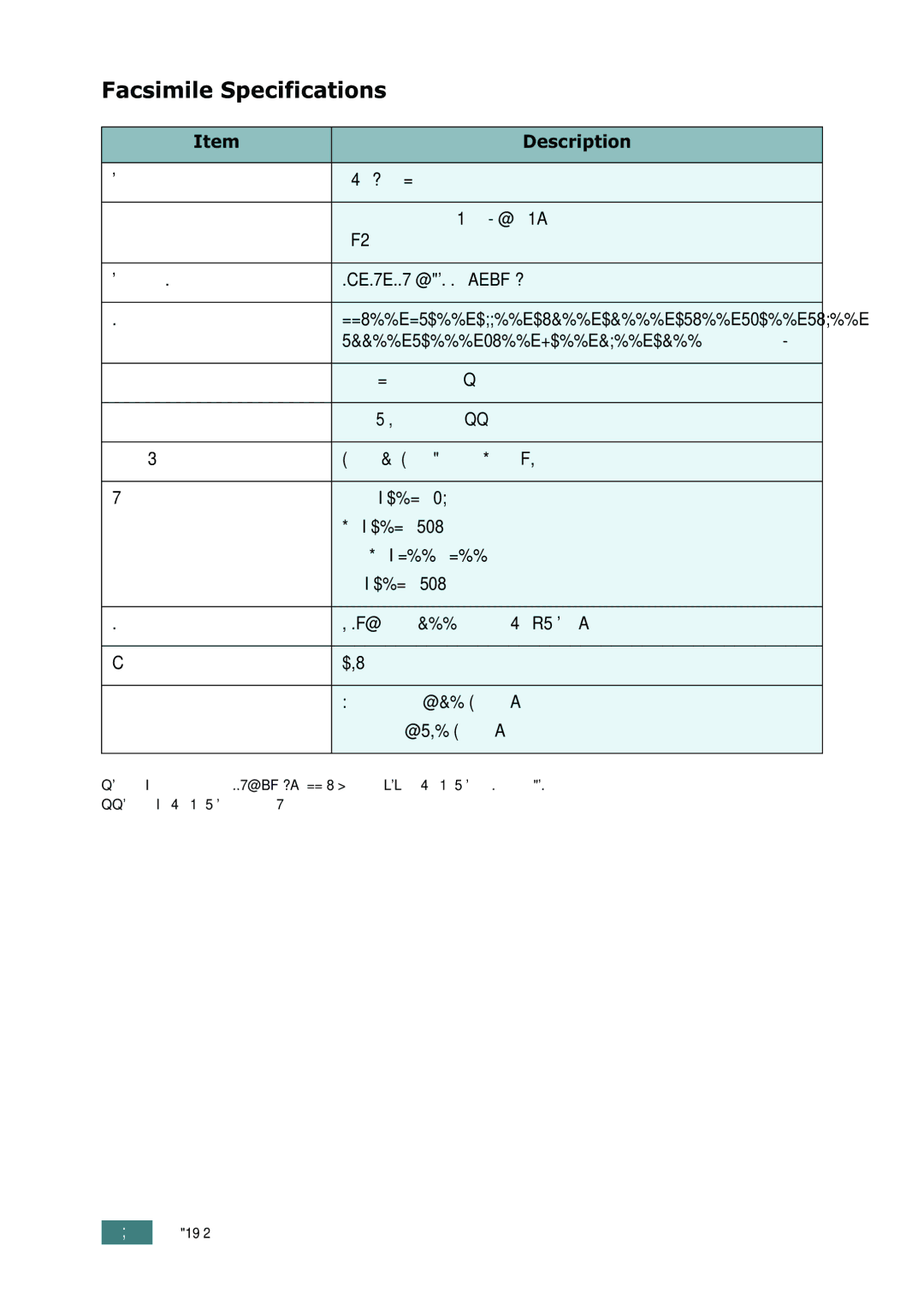 Samsung SF-755P manual Facsimile Specifications, Compression Mode MH/MR/MMR ECM Mode/JBIG Modem speed 