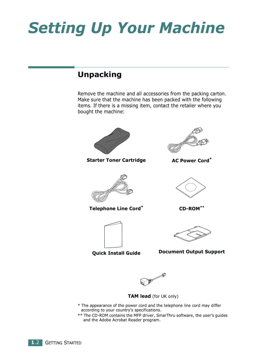 Samsung SF-755P manual Unpacking, Starter Toner Cartridge, Telephone Line Cord, Quick Install Guide 