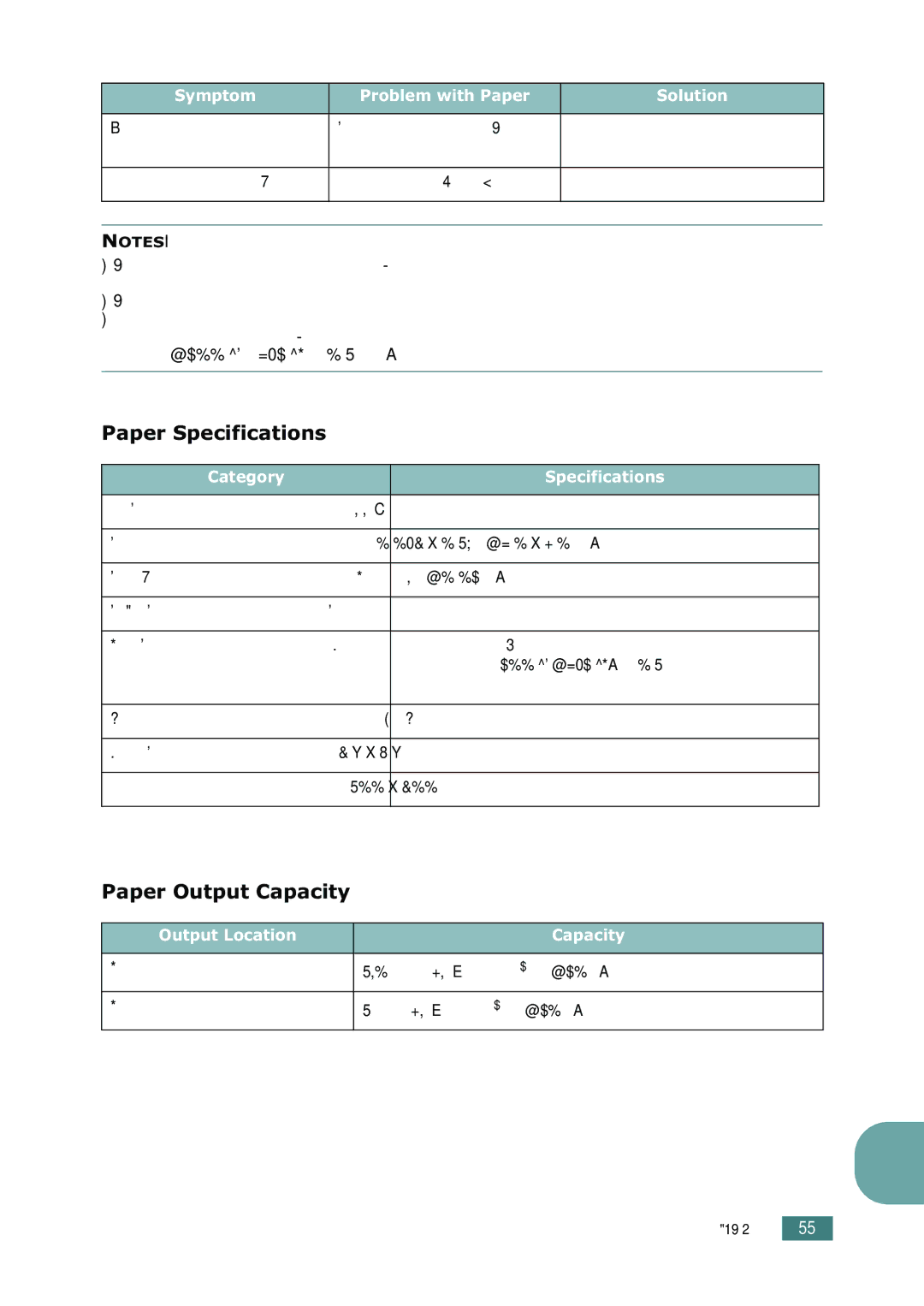 Samsung SF-755P manual Paper Specifications, Paper Output Capacity 