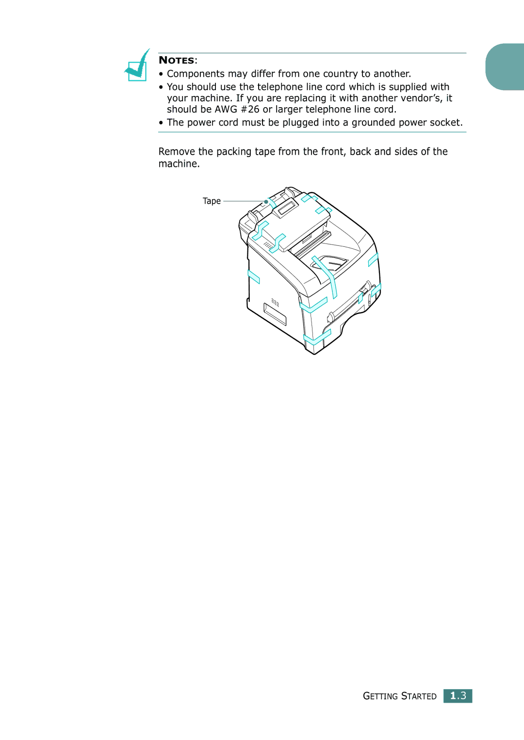 Samsung SF-755P manual Components may differ from one country to another 