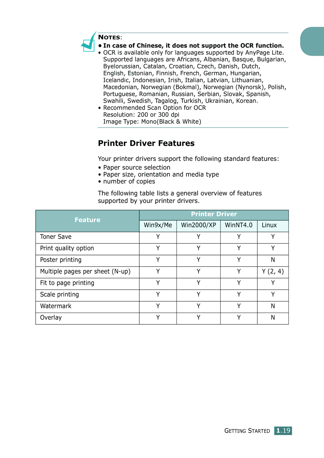 Samsung SF-755P Printer Driver Features, Feature Printer Driver, Linux, Toner Save Print quality option Poster printing 