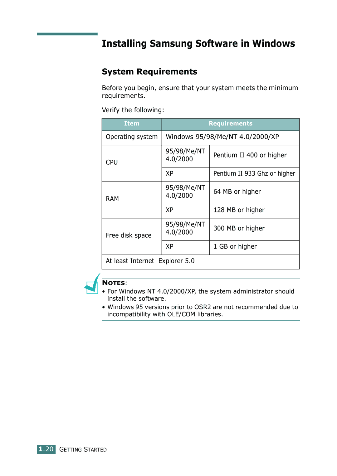 Samsung SF-755P manual Installing Samsung Software in Windows, System Requirements 