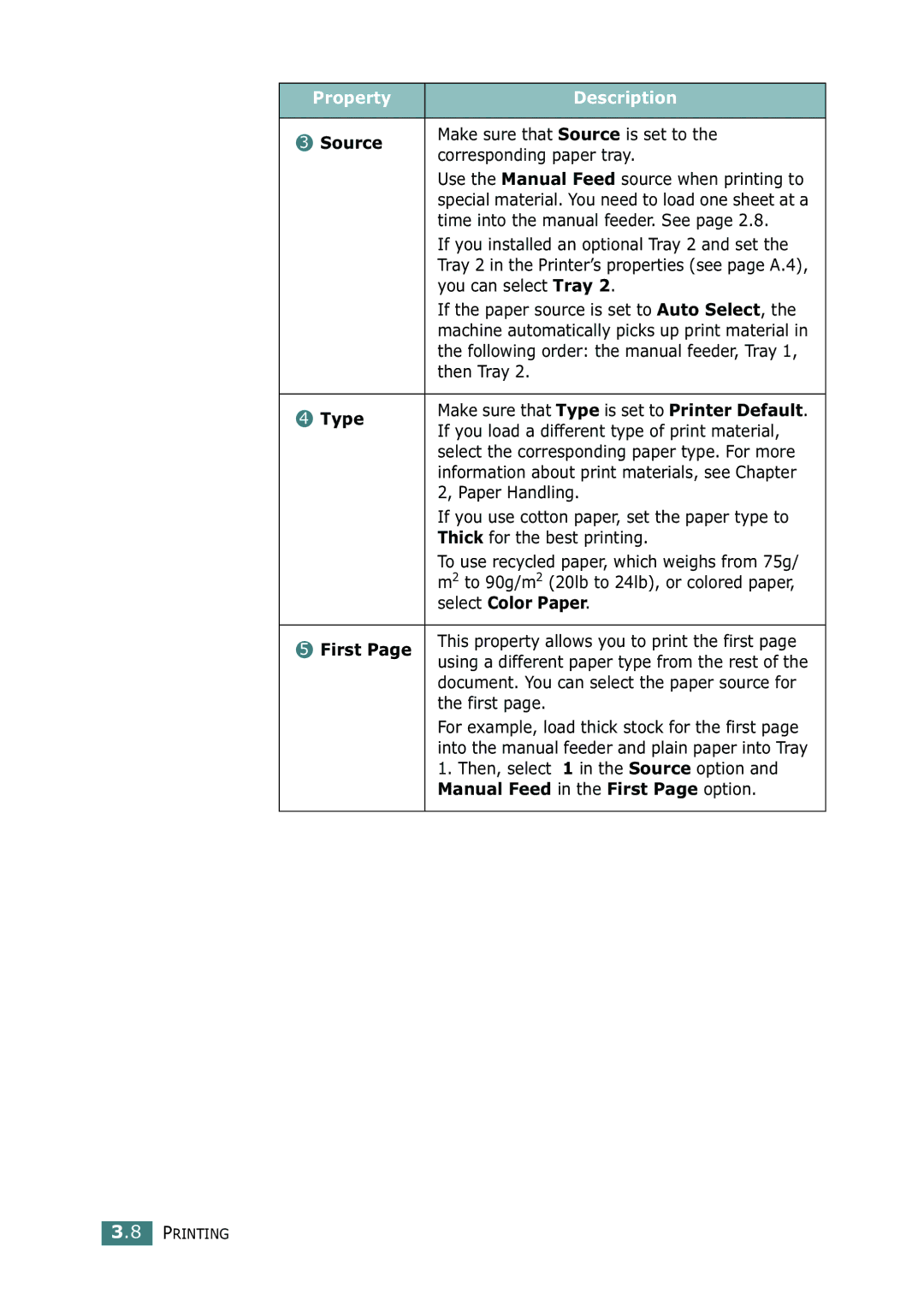 Samsung SF-755P manual Source, Type, Select Color Paper, Manual Feed in the First Page option 