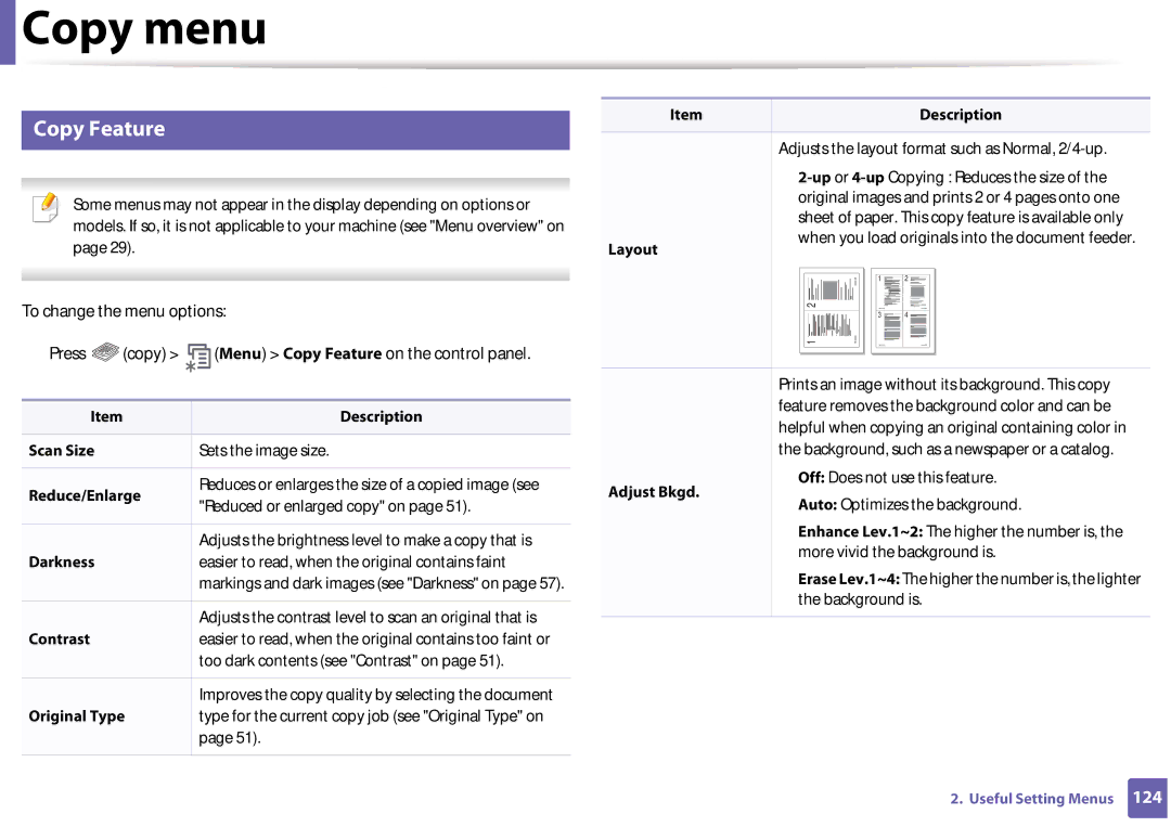 Samsung SF-76xP Series manual Copy menu, Copy Feature 