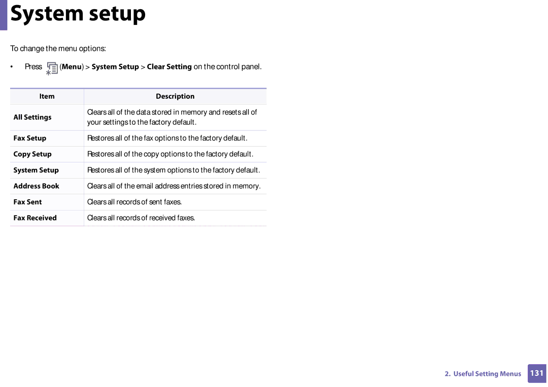 Samsung SF-76xP Series manual To change the menu options Press, Menu System Setup Clear Setting on the control panel 