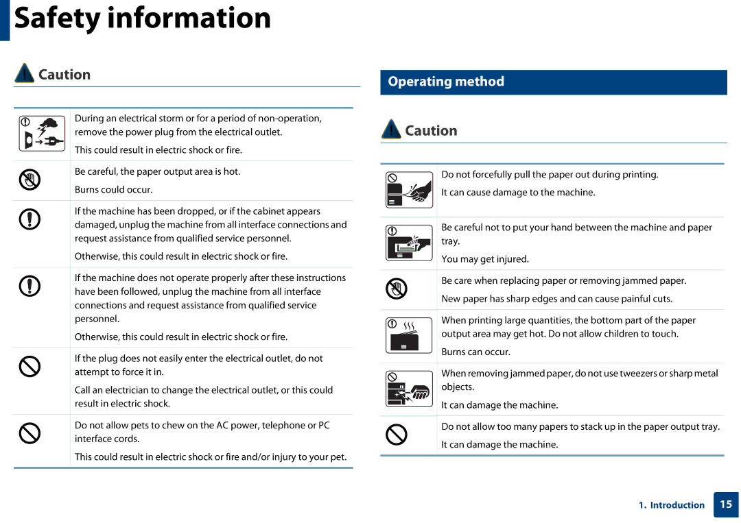 Samsung SF-76xP Series manual Operating method 