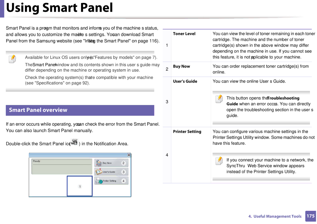 Samsung SF-76xP Series manual Using Smart Panel, Smart Panel overview, Buy Now, Printer Setting 