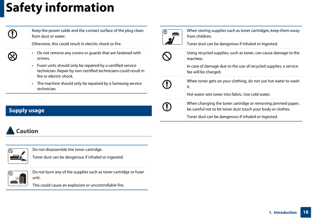 Samsung SF-76xP Series manual Supply usage 