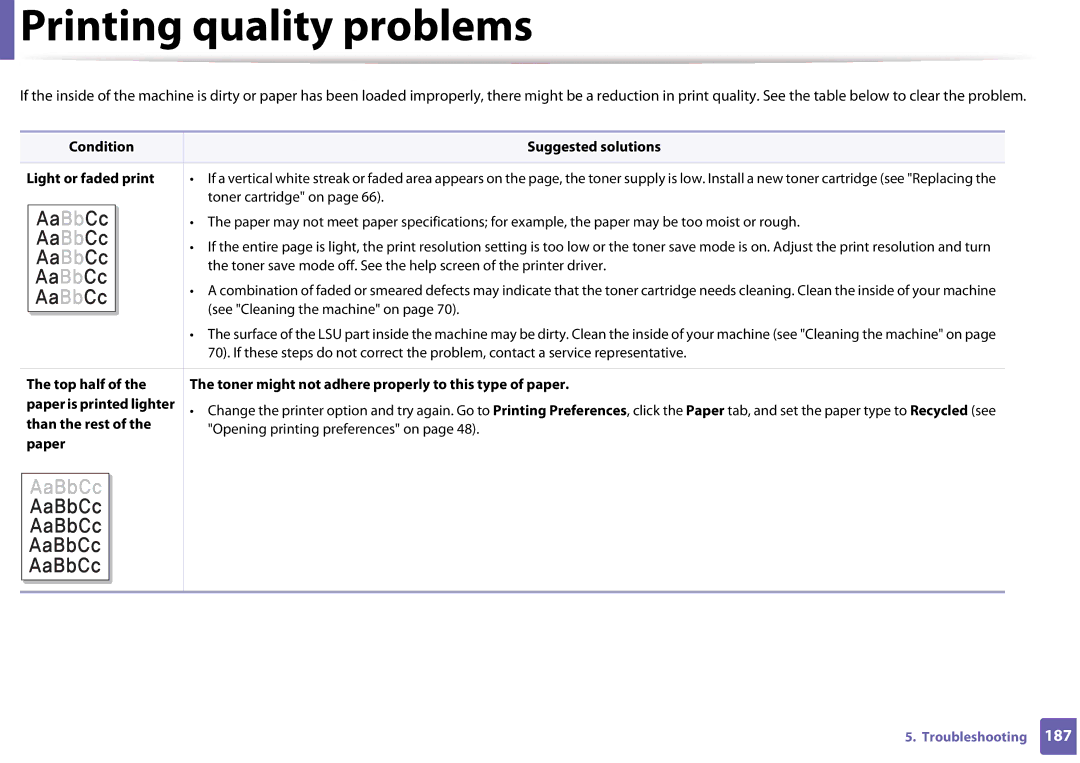 Samsung SF-76xP Series Printing quality problems, Condition Suggested solutions Light or faded print, Than the rest, Paper 