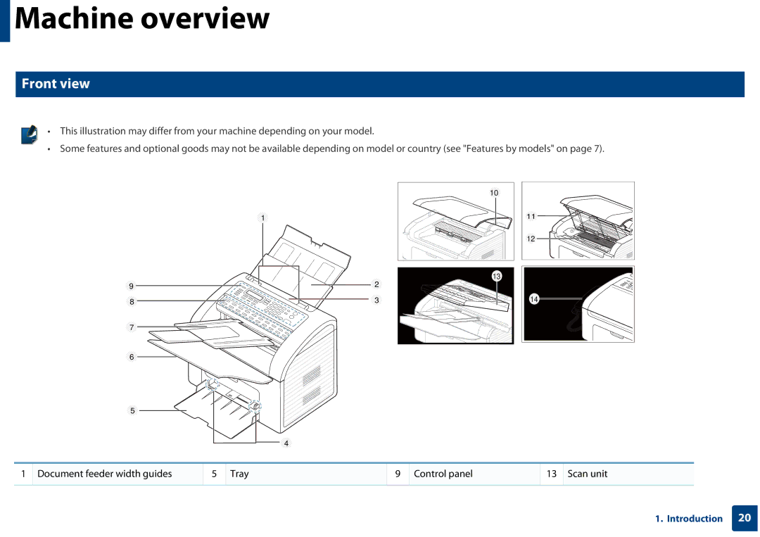 Samsung SF-76xP Series manual Front view 