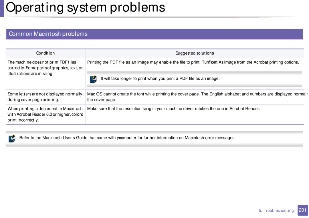 Samsung SF-76xP Series manual Common Macintosh problems, Print incorrectly 