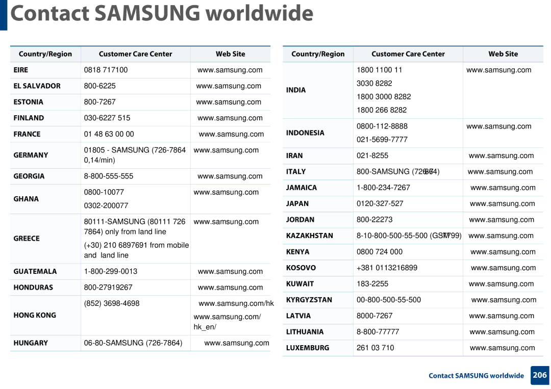 Samsung SF-76xP Series manual Eire 