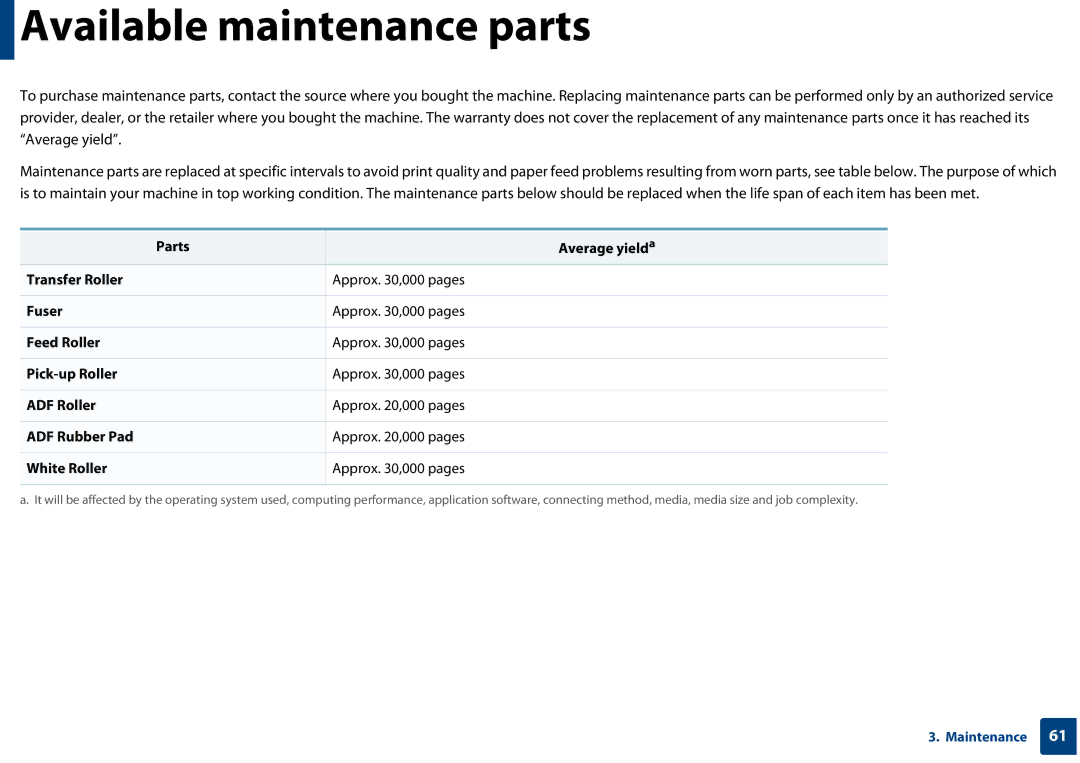 Samsung SF-76xP Series manual Available maintenance parts 