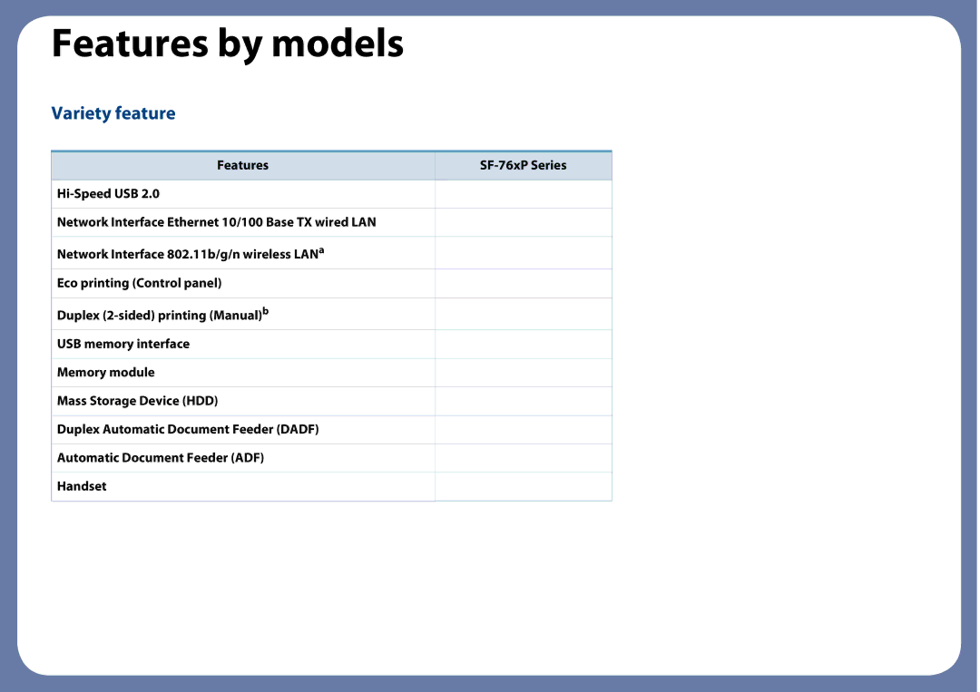 Samsung SF-76xP Series manual Variety feature 