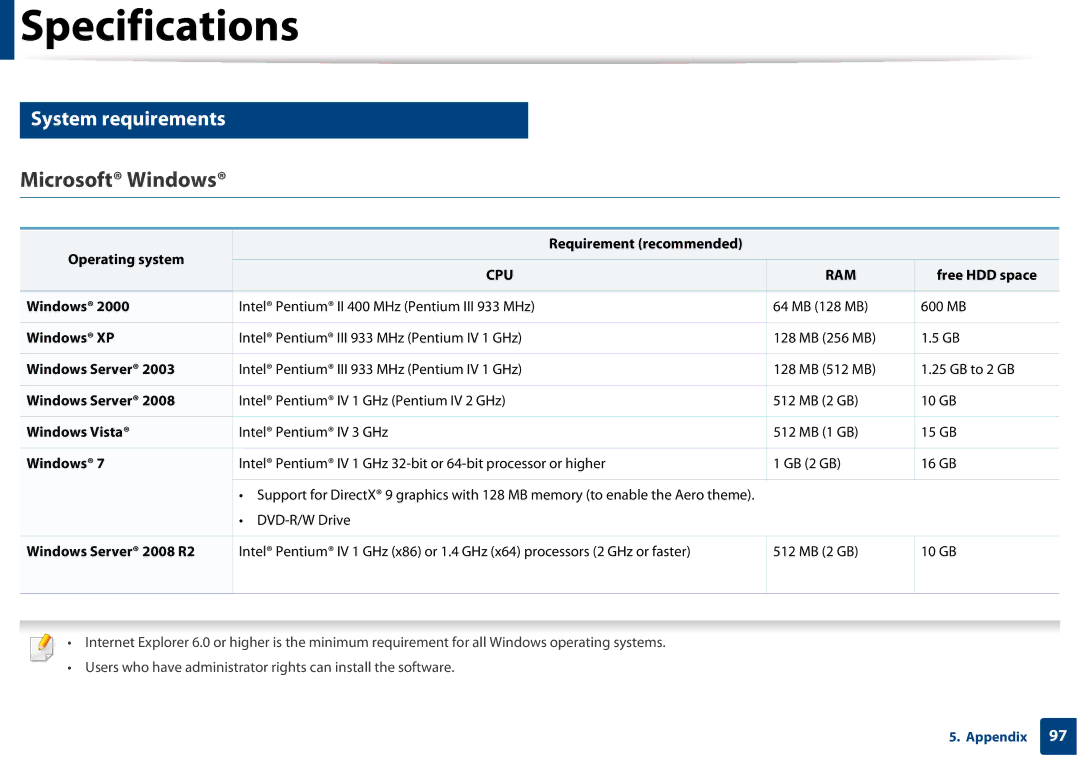 Samsung SF-76xP Series Operating system Requirement recommended, Free HDD space, Windows XP, Windows Server, Windows Vista 