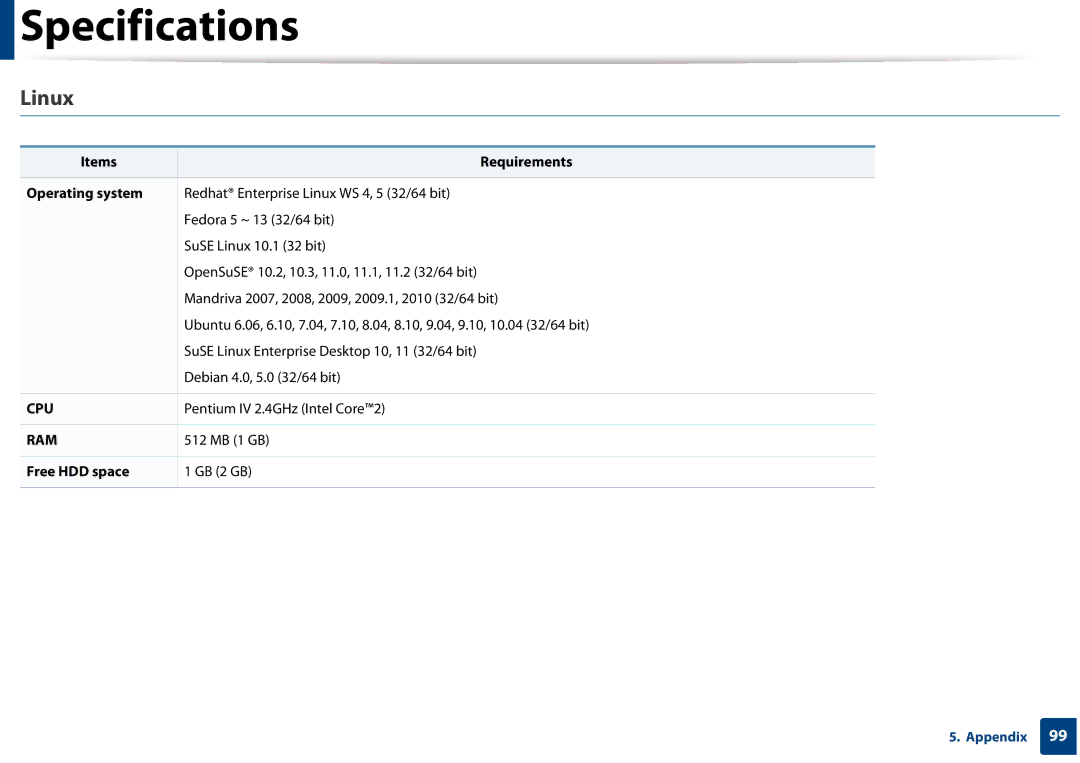 Samsung SF-76xP Series manual Linux, Items Requirements Operating system 