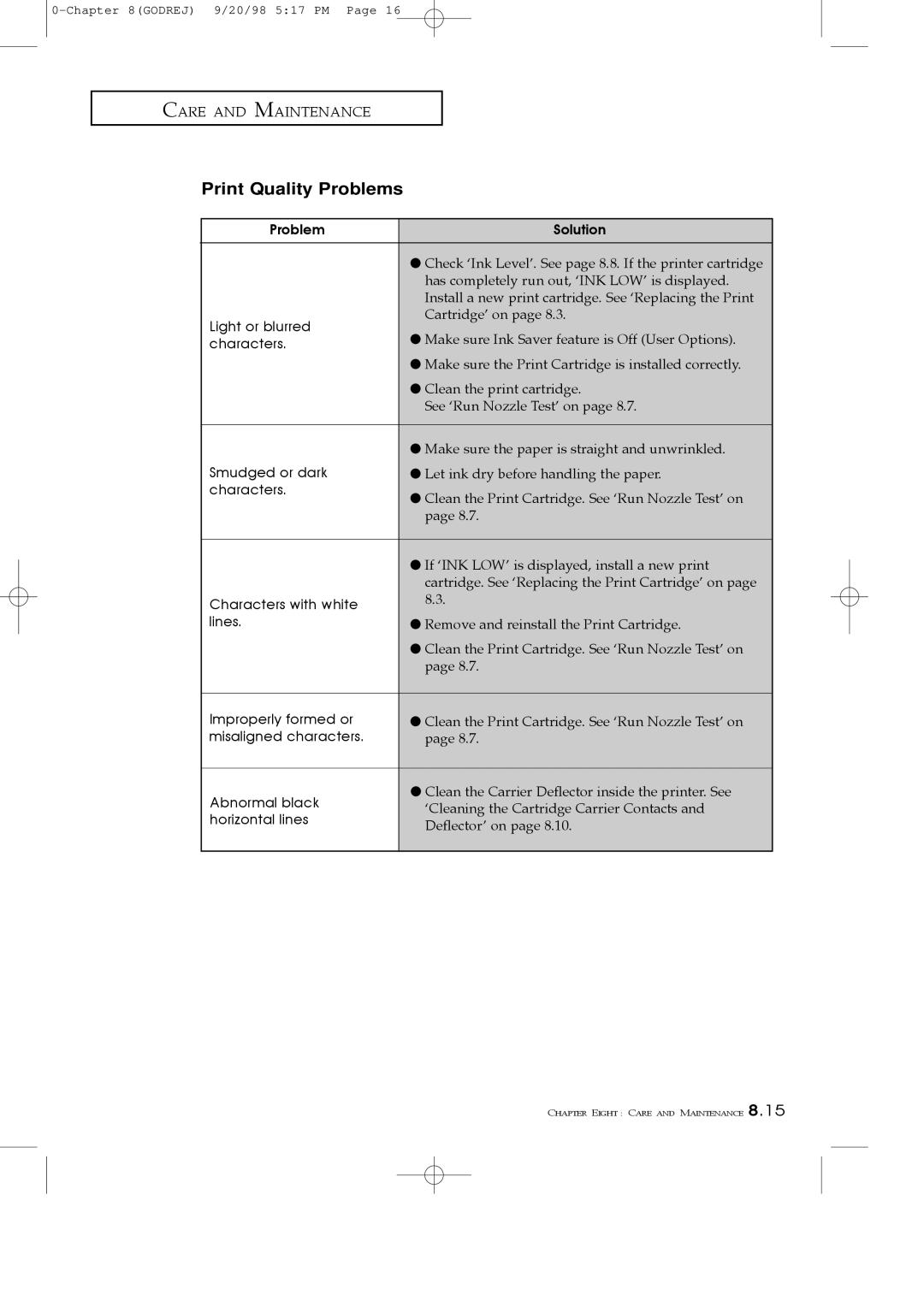 Samsung SF3000T manual Print Quality Problems 