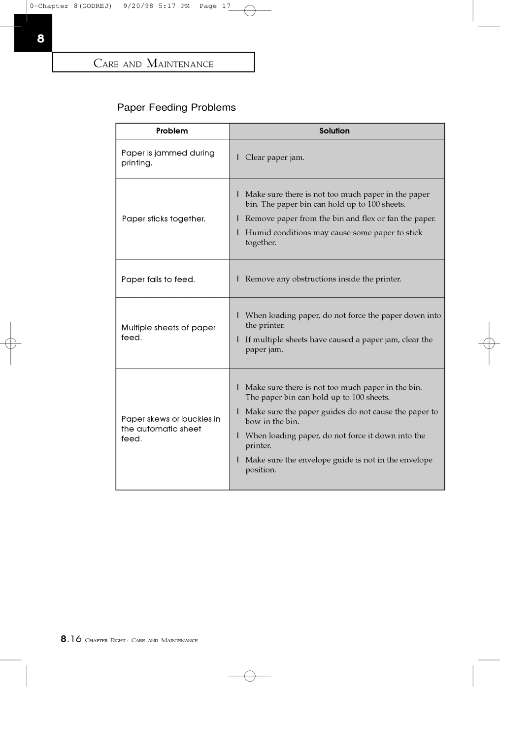 Samsung SF3000T manual Paper Feeding Problems 