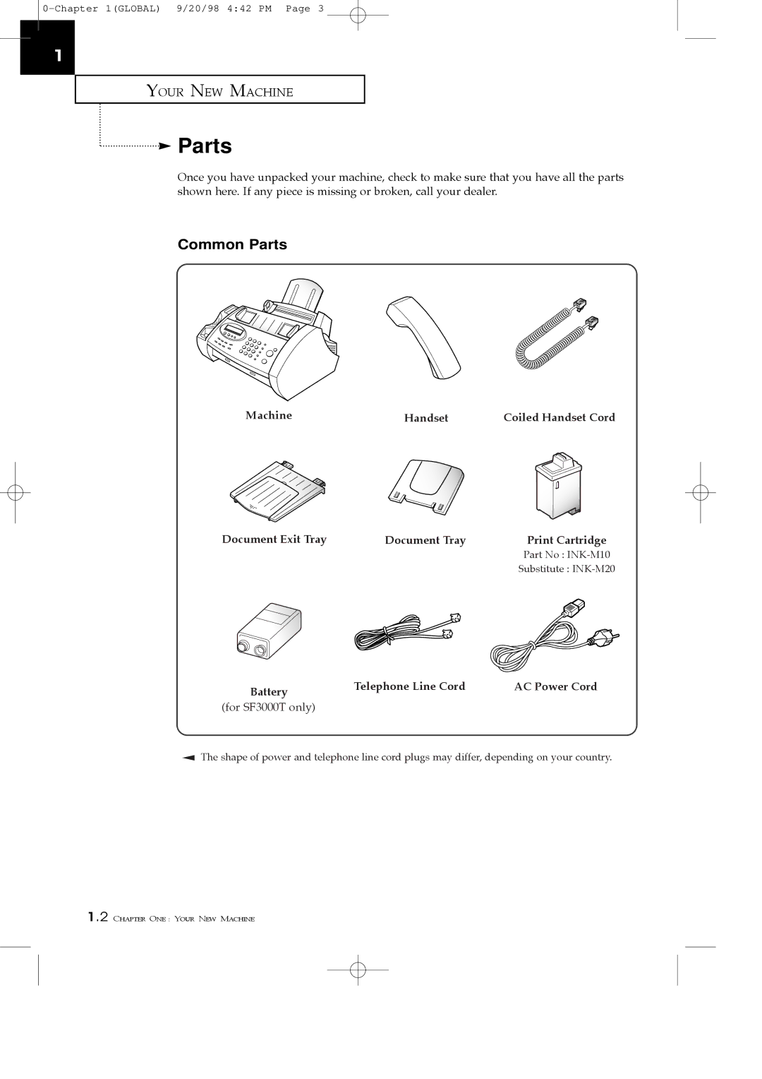 Samsung SF3000T manual Common Parts 