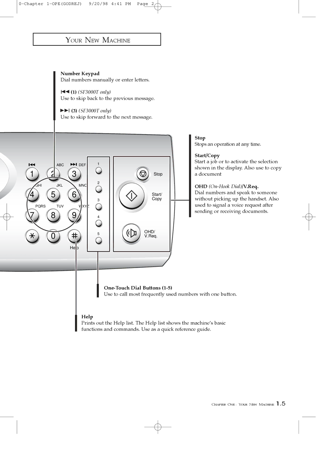 Samsung SF3000T manual Stop 