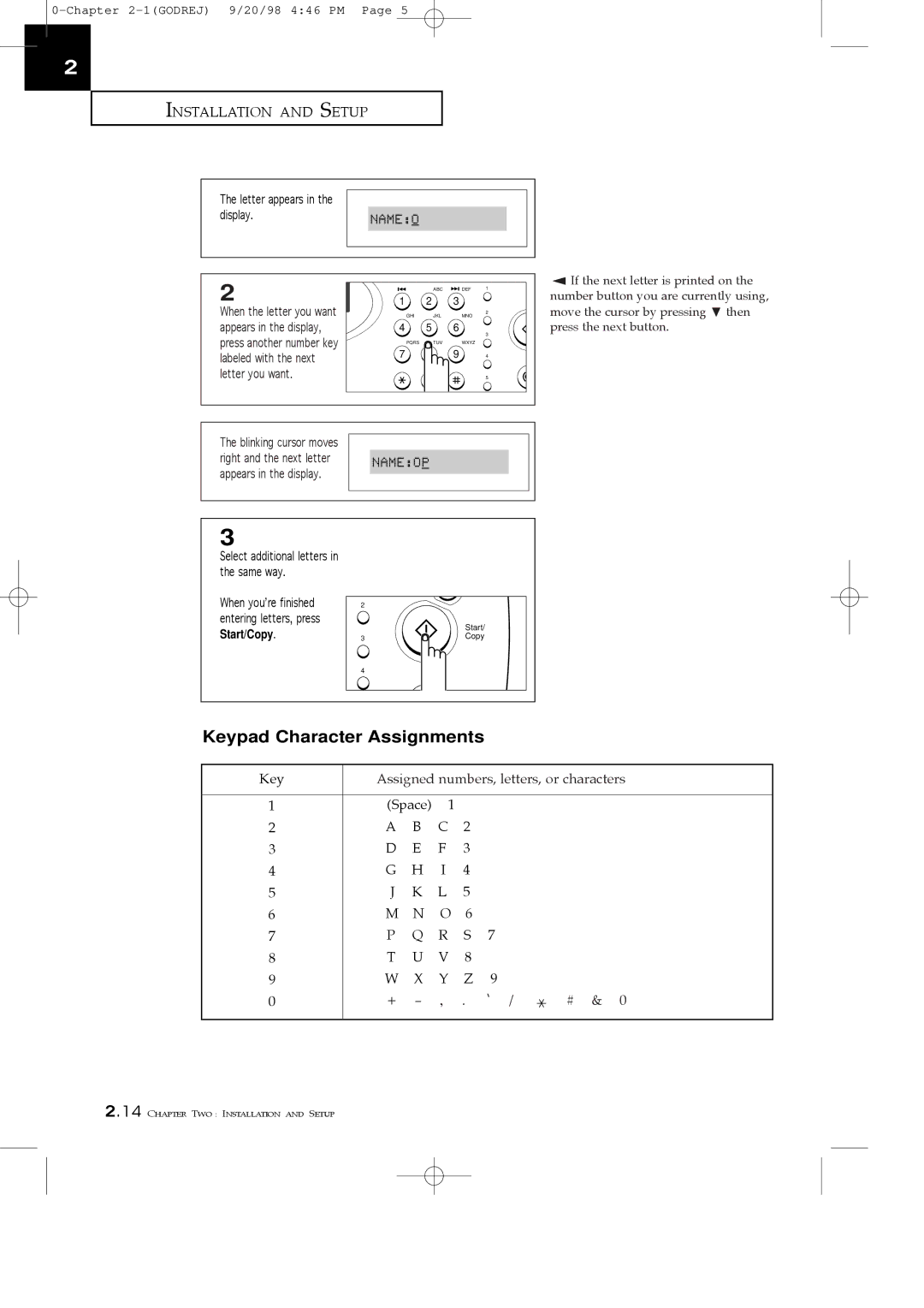 Samsung SF3000T manual Keypad Character Assignments 