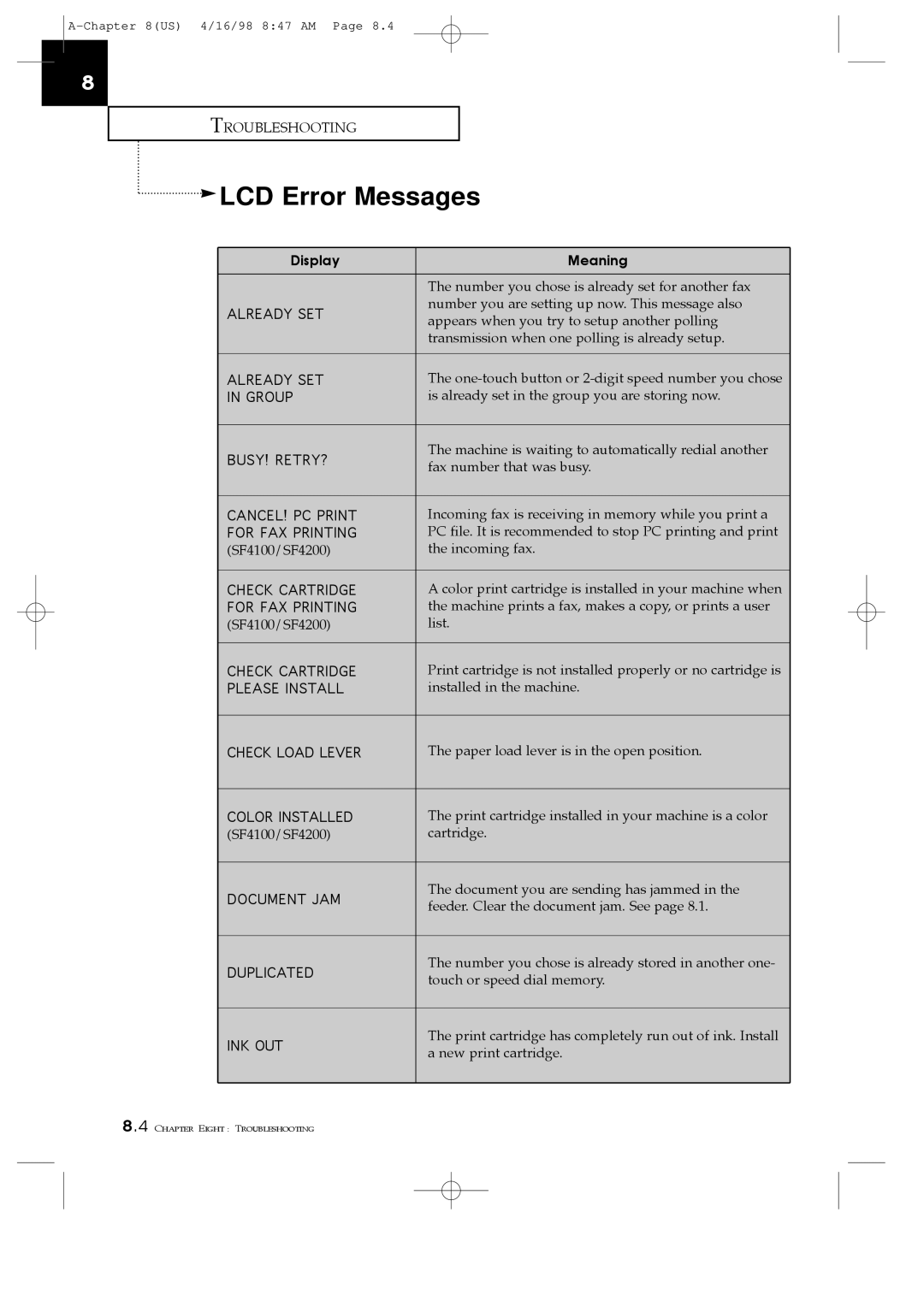 Samsung SF4000, SF4100, SF4200 manual LCD Error Messages 