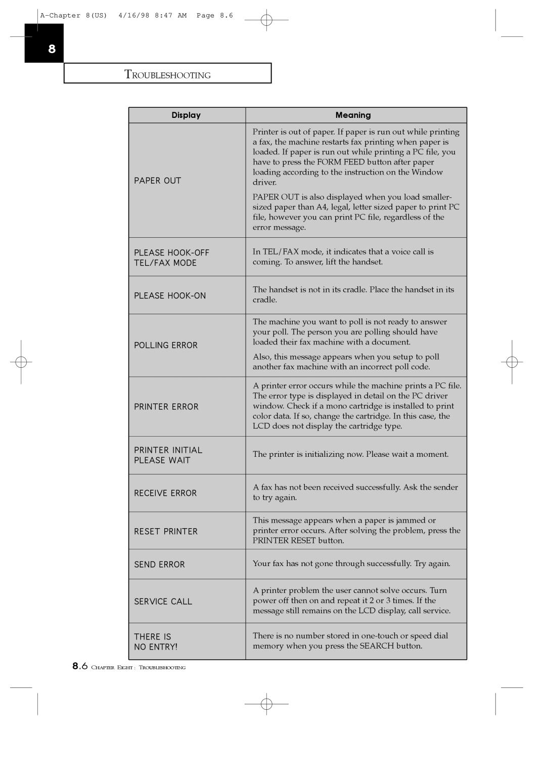 Samsung SF4200 Paper OUT, Please HOOK-OFF, TEL/FAX Mode, Please HOOK-ON, Polling Error, Printer Error, Printer Initial 