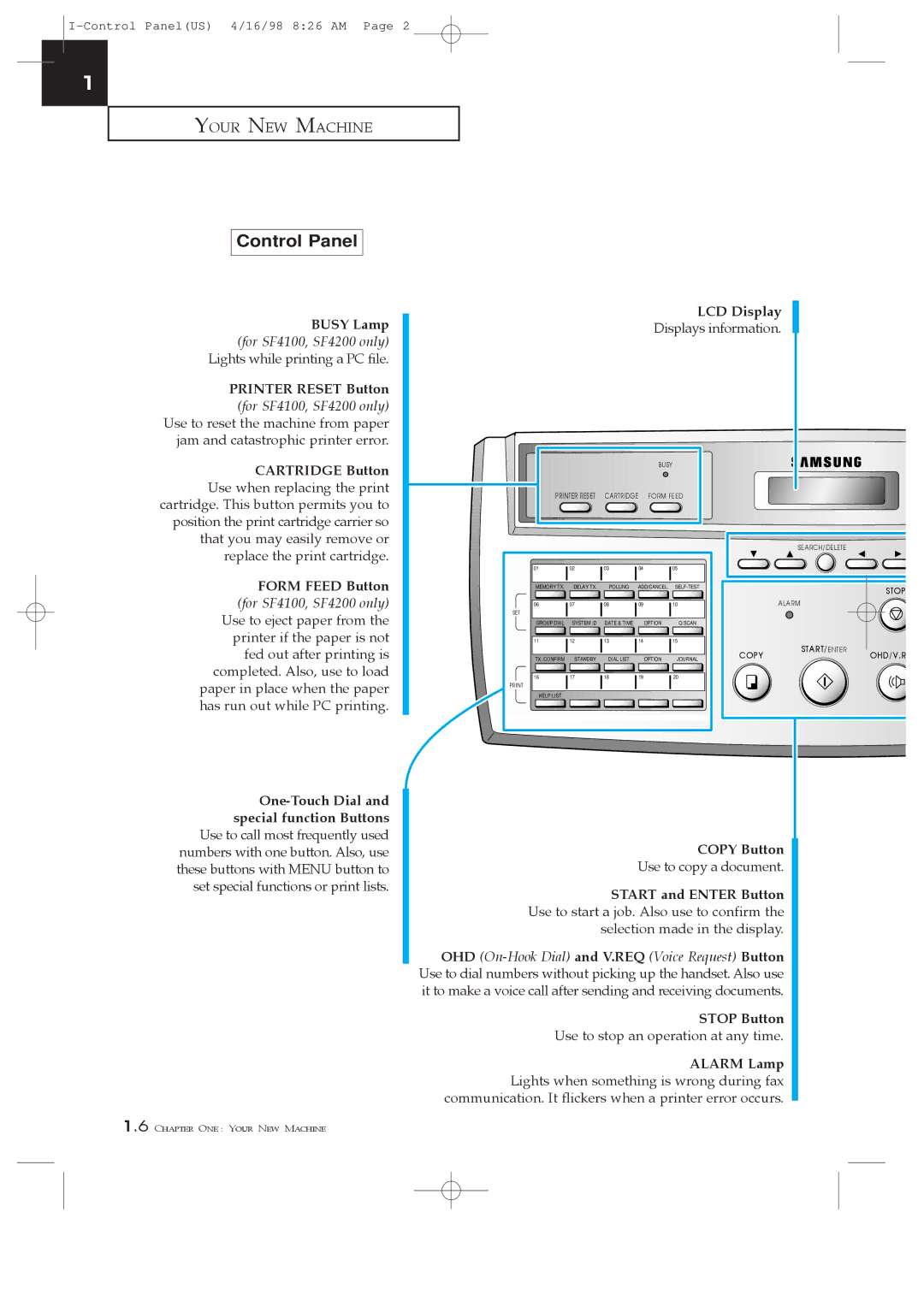 Samsung SF4100, SF4200, SF4000 manual Control Panel, Printer Reset Button 