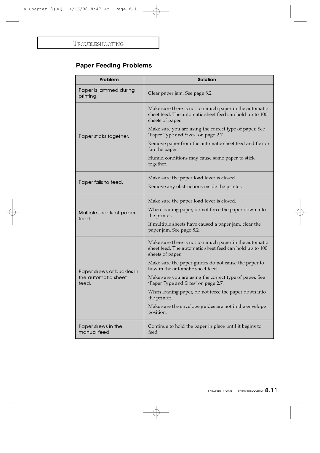 Samsung SF4100, SF4200, SF4000 manual Paper Feeding Problems 