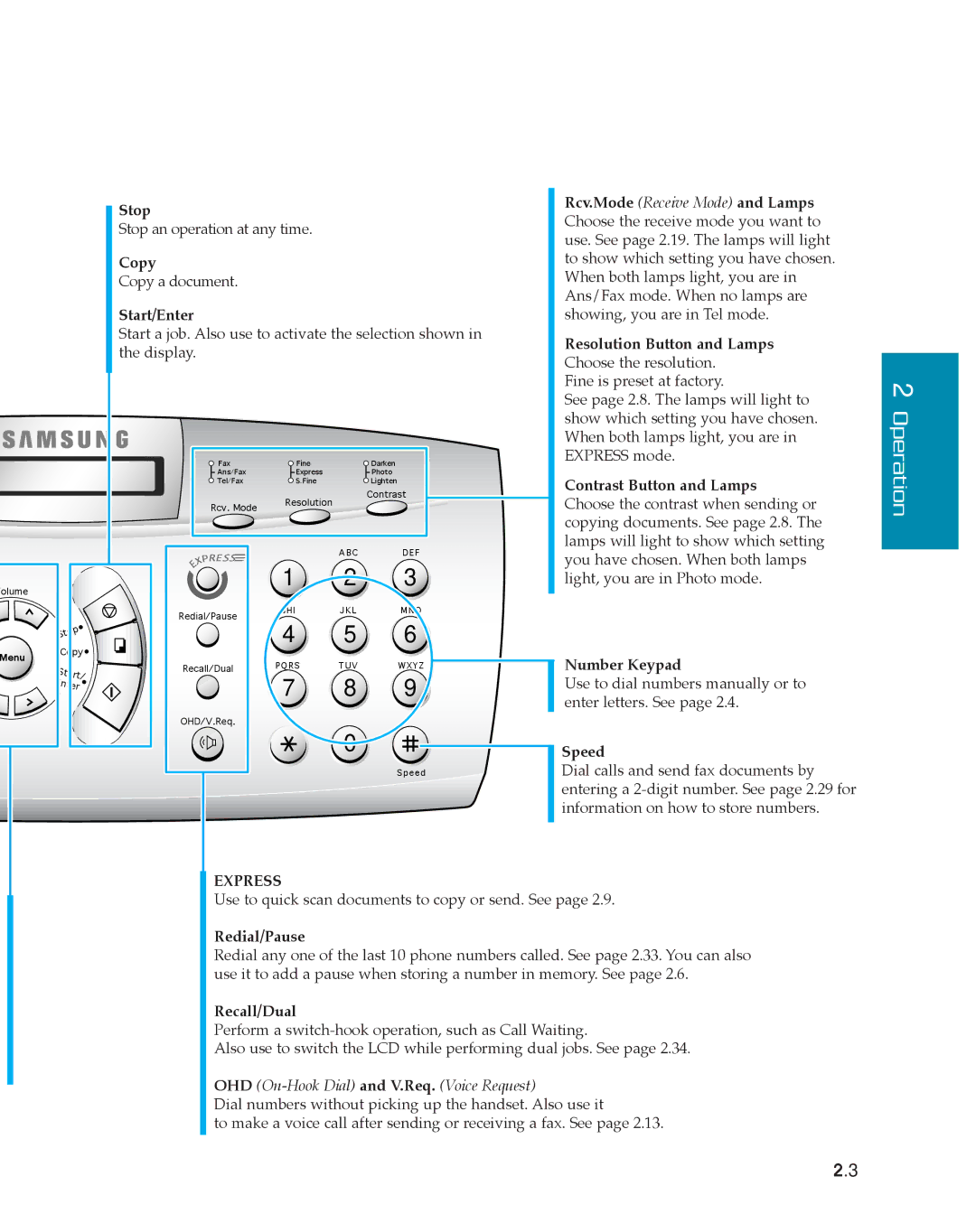 Samsung SF4500 manual Express 