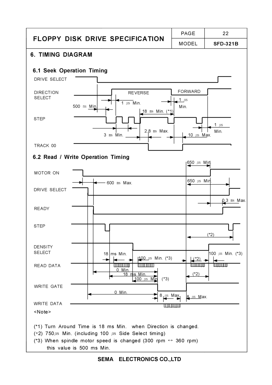 Samsung SFD-321B specifications Timing Diagram 