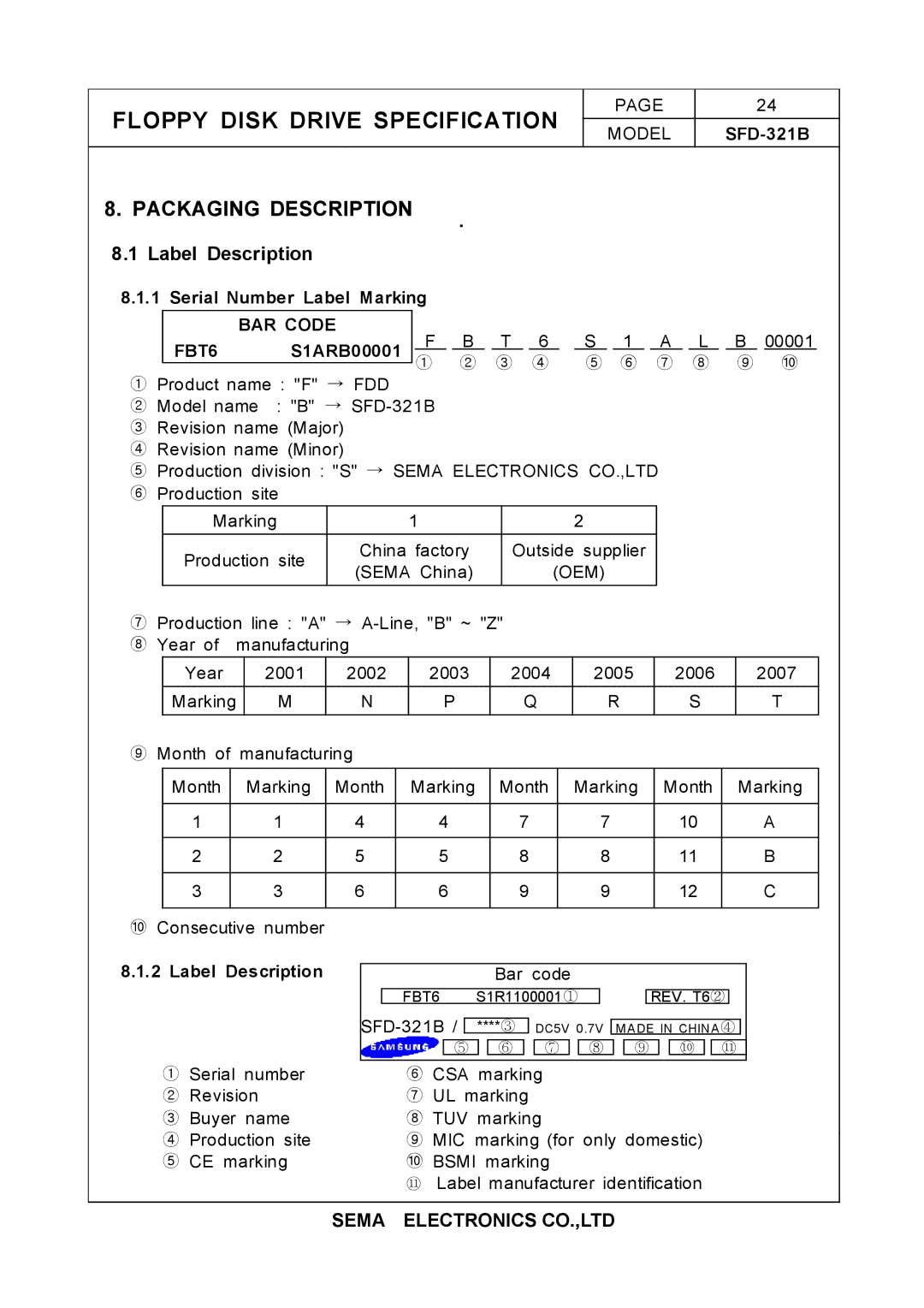 Samsung SFD-321B specifications Label Description, Serial Number Label Marking, S1ARB00001 