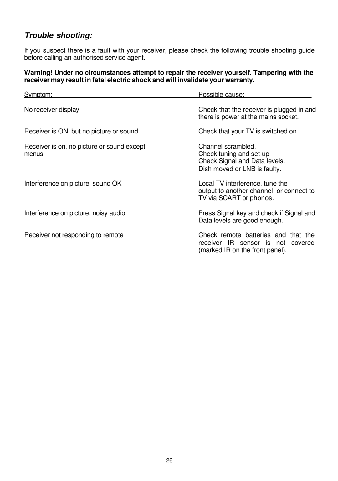 Samsung SFT-202 instruction manual Trouble shooting 