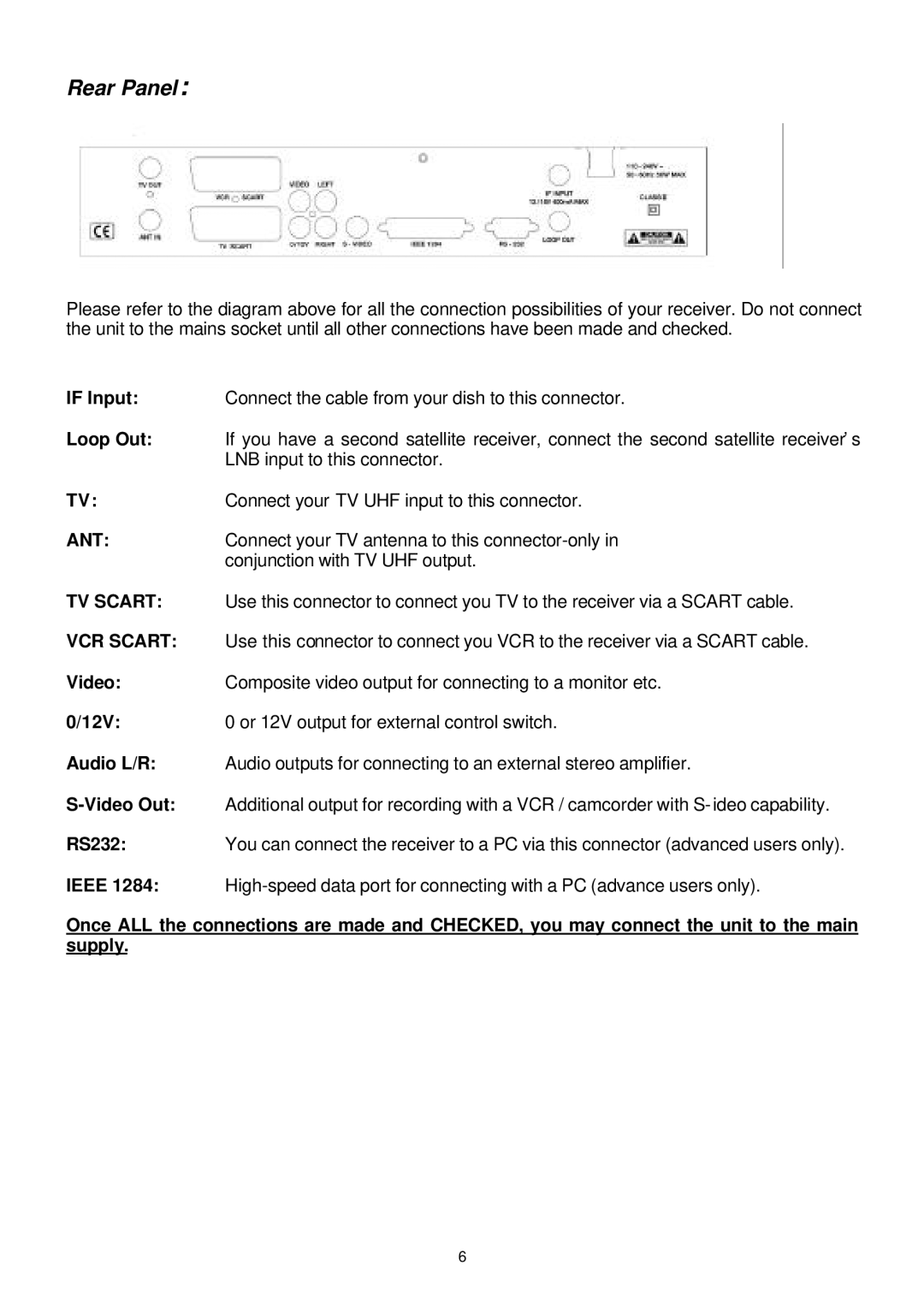 Samsung SFT-202 instruction manual Rear Panel 