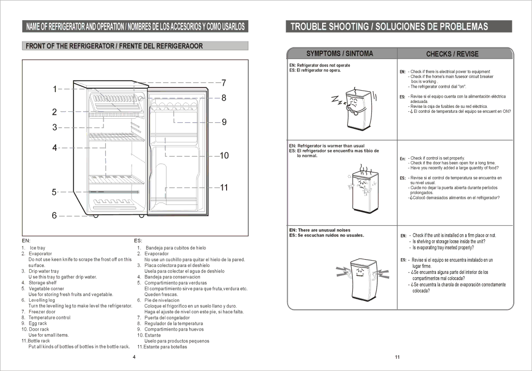 Samsung SG06BCSWHL/AFR, SG12BCSWQL/SUT, SG12BCSWHL/ABW, SG06BCSWHL/ABW, SG12BCSWQN/JMP, SG12BCPWQN/DOR, SG12DCGWQN/JMP manual 