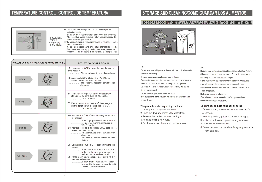 Samsung SG12BCSWHL/AFR, SG12BCSWQL/SUT, SG12BCSWHL/ABW, SG06BCSWHL/ABW, SG12BCSWQN/JMP, SG12BCPWQN/DOR, SG06BCSWHL/AFR manual 