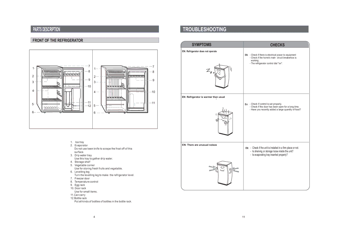 Samsung SG12BCPWQN/DOR, SG12BCSWQL/SUT Front of the Refrigerator, Symptoms Checks, EN Refrigerator is warmer than usual 