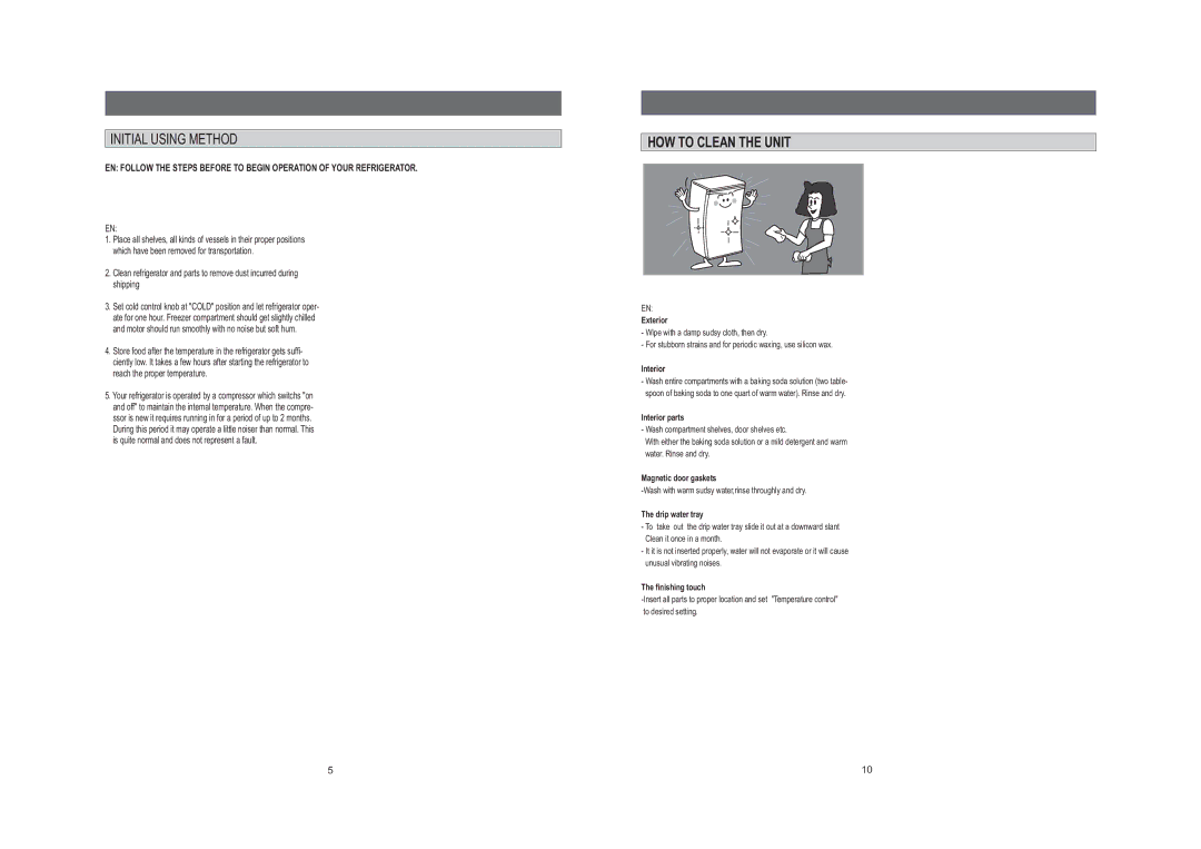 Samsung SG15DCGWQN/XES, SG12BCSWQL/SUT, SG12BCSWHL/ABW, SG06BCSWHL/ABW manual HOW to Clean the Unit, Initial Using Method 