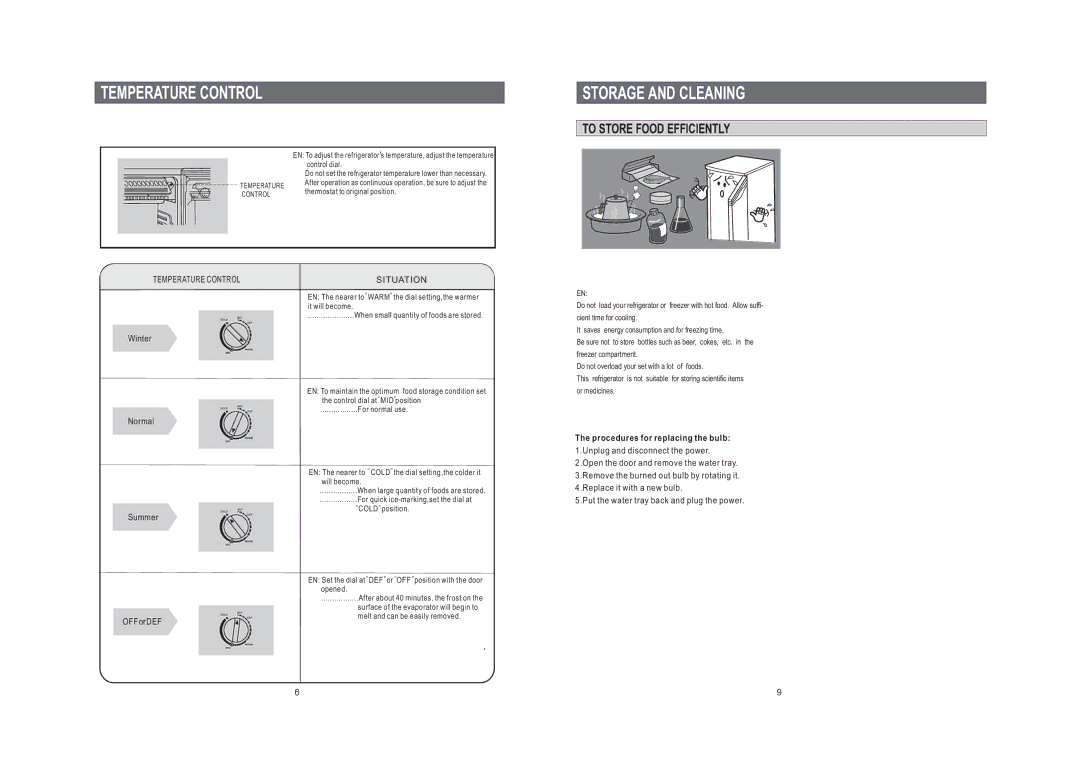 Samsung SG06BCSWHL/AFR, SG12BCSWQL/SUT manual Temperature Control, Storage and Cleaning, Procedures for replacing the bulb 