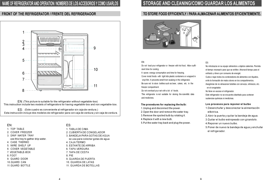 Samsung SG12DCGWHN/XEK, SG12BCSWQL/SUT, SG12BCSWHL/ABW, SG15DCGWQL/SUT, SG15CCGWQN/BUL, SG12ACSWQN/ETL, SG12BCSWQN/ALB manual 