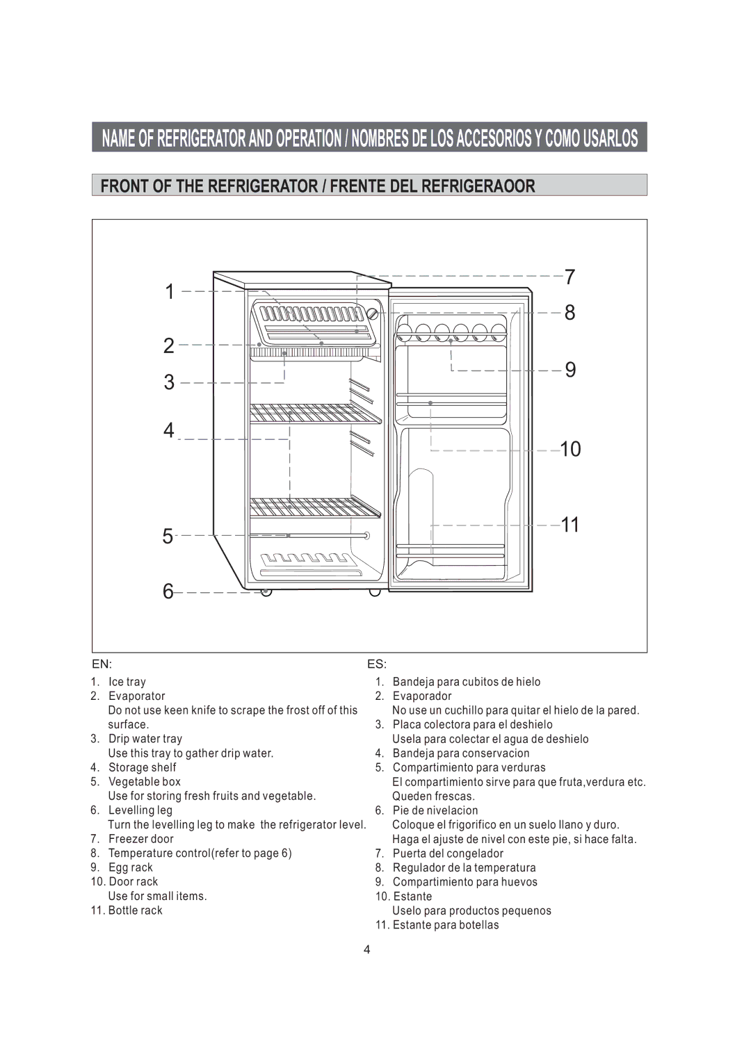 Samsung SG12DCGWQN/JMP, SG12BCSWQN/CAF, SG12BCSWQL/SUT, SG12BCSWHL/ABW Front of the Refrigerator / Frente DEL Refrigeraoor 