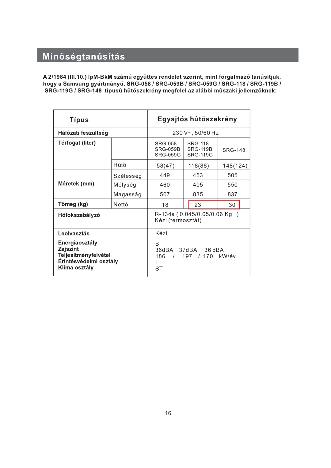 Samsung SG15CCGWQN/XEH, SG15CCGWQN/BUL, SG15LCGWQN/XEH manual Hálózati feszültség Térfogat liter, Méretek mm, Tömeg kg 