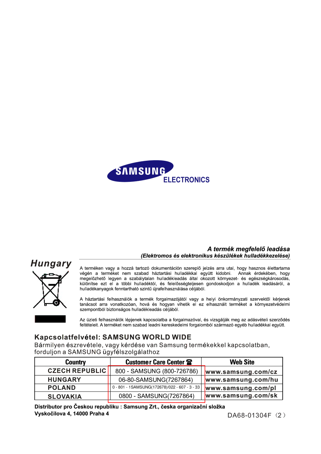 Samsung SG15CCGWQN/BUL, SG15LCGWQN/XEH, SG15CCGWQN/XEH manual Electronics 