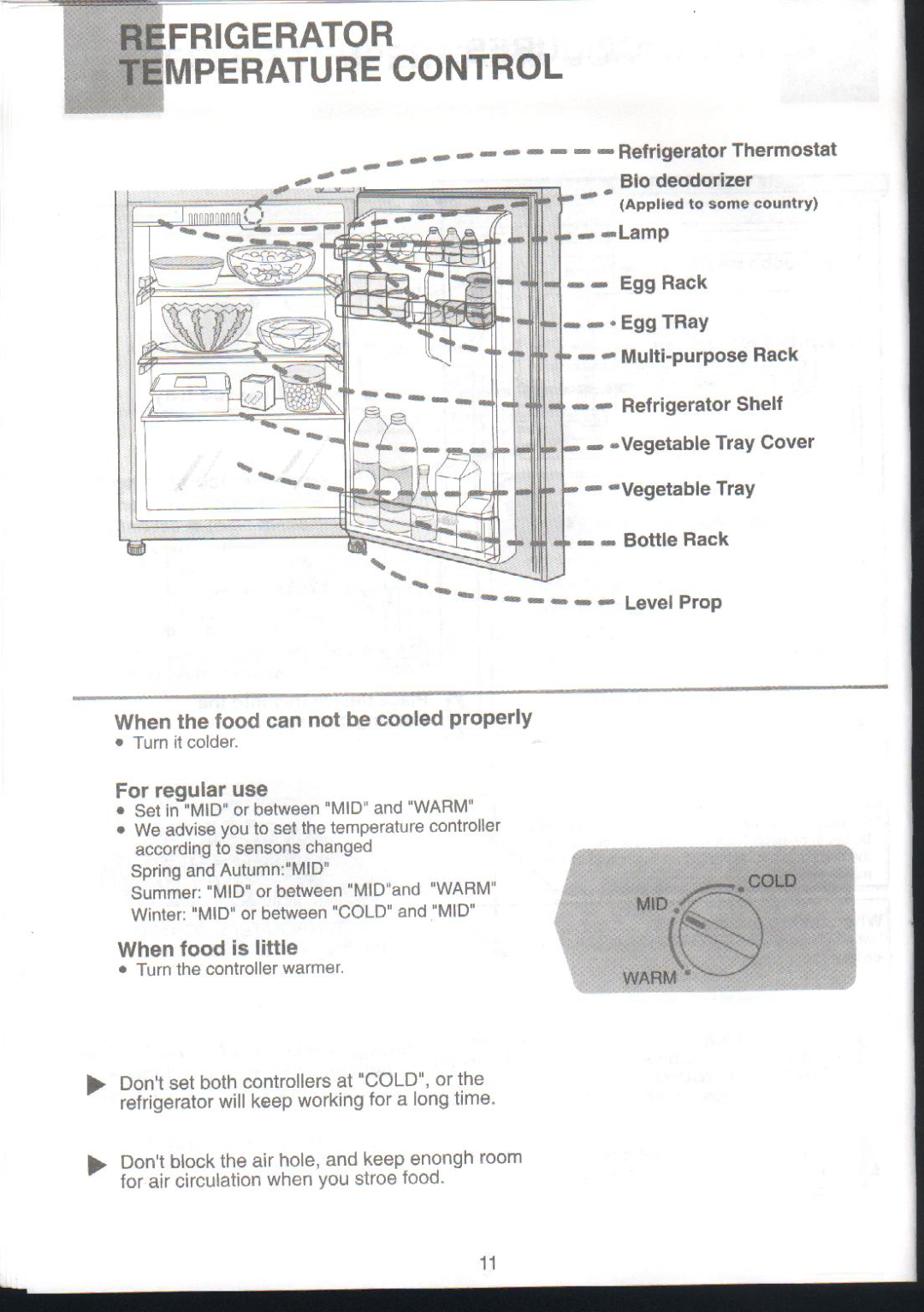 Samsung SG13DCGWHN/SMS, SG16BCGWQN/MOH, SG16BCGWQN/JMP, SG16BVRGHN/NEC, SG16BCGWHN/UPA, SG13DVRGHN/NEC, SG13DCGWQN/ATC manual 