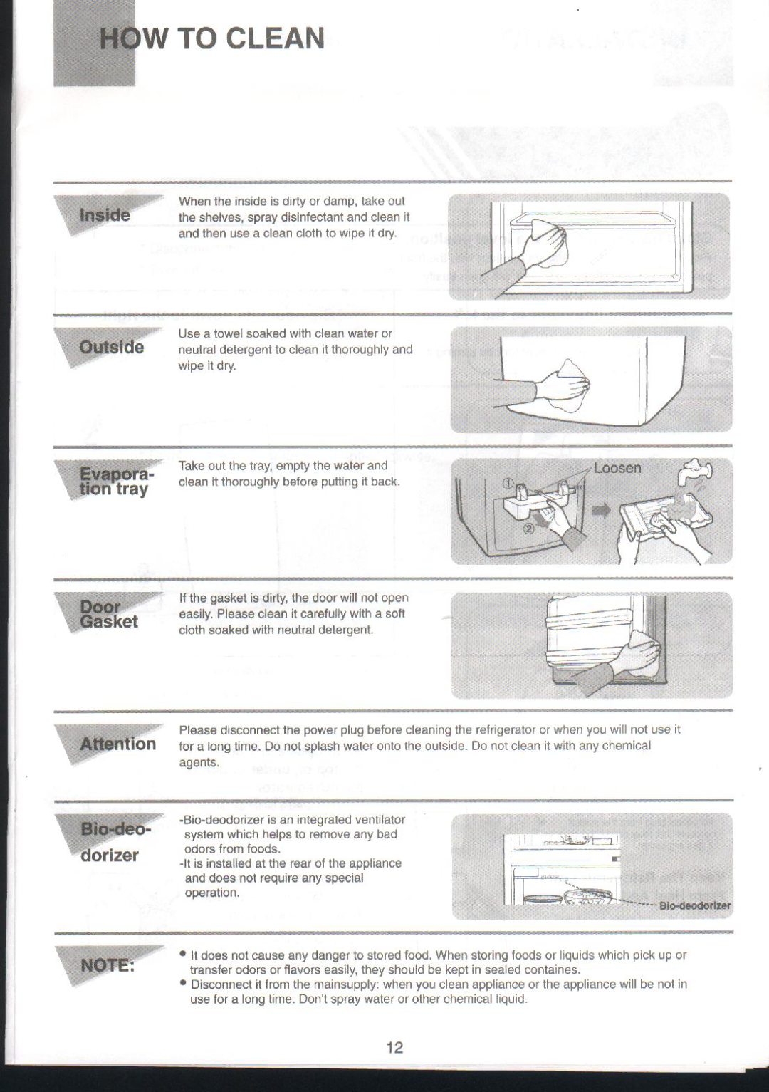 Samsung SR13AVRGHN/XSV, SG16BCGWQN/MOH, SG16BCGWQN/JMP, SG16BVRGHN/NEC, SG16BCGWHN/UPA, SG13DVRGHN/NEC, SG13DCGWQN/ATC manual 