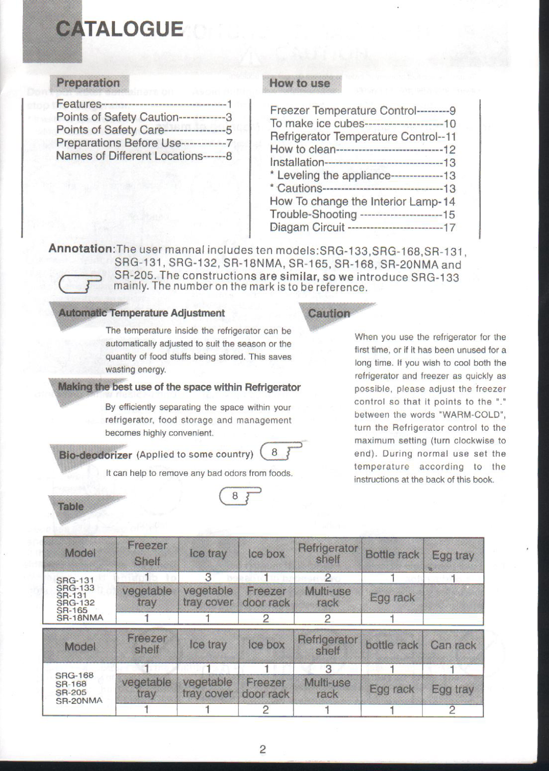 Samsung SG16BVRGHN/NEC, SG16BCGWQN/MOH, SG16BCGWQN/JMP, SG16BCGWHN/UPA, SG13DVRGHN/NEC, SG13DCGWQN/ATC, SG16BCGWQN/ATC manual 