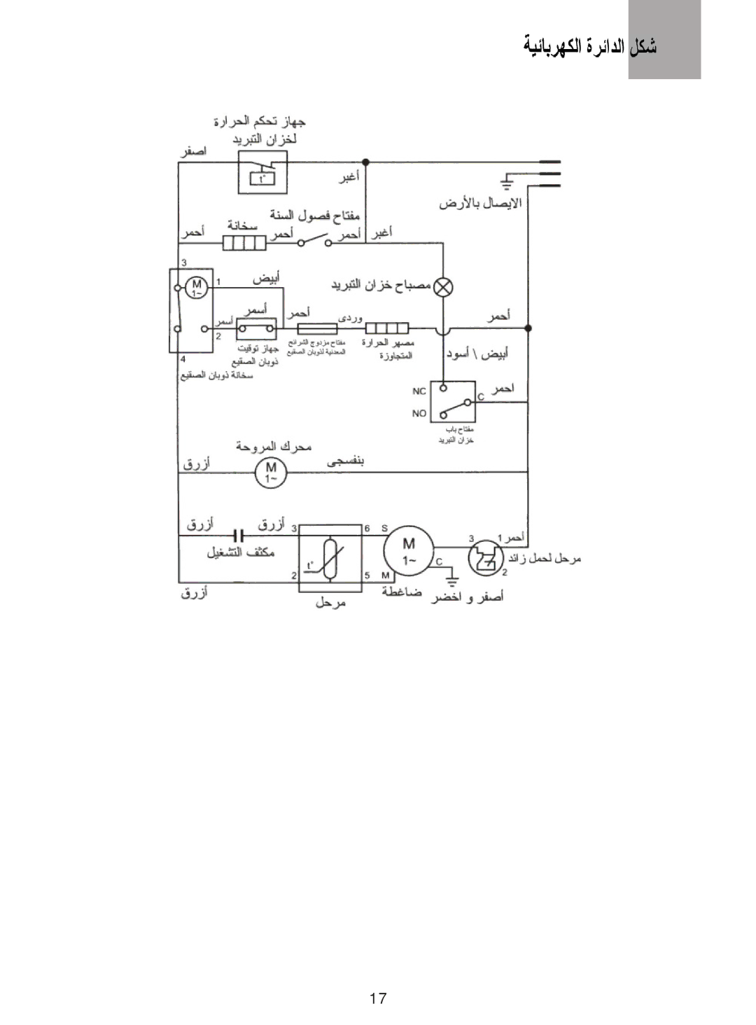 Samsung SG16BCGWHN/SMS, SG16BCGWQN/MOH, SG16BCGWQN/JMP, SG16BVRGHN/NEC, SG16BCGWHN/UPA, SG13DVRGHN/NEC, SG13DCGWQN/ATC manual 