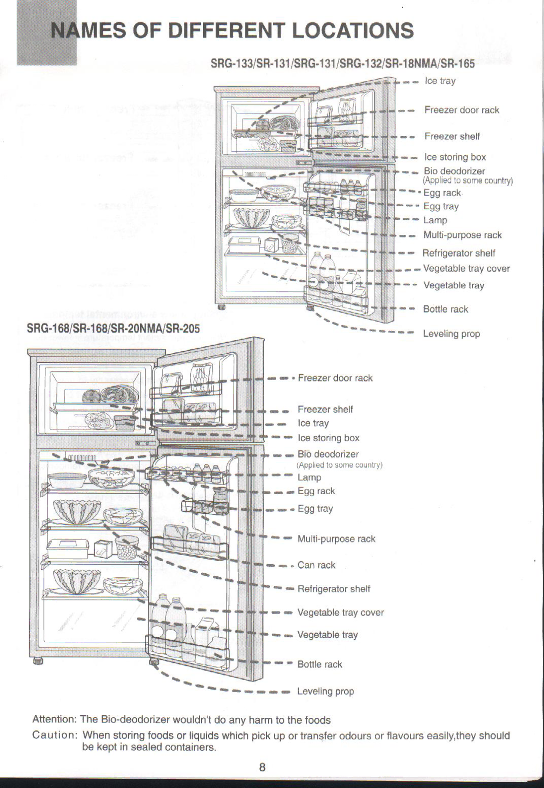 Samsung SG16ACGWHN/ZBD, SG16BCGWQN/MOH, SG16BCGWQN/JMP, SG16BVRGHN/NEC, SG16BCGWHN/UPA, SG13DVRGHN/NEC, SG13DCGWQN/ATC manual 